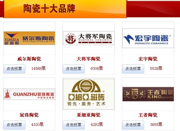为大将军陶瓷投票助威 ——2014年中国陶瓷卫浴十大品牌投票指引说明
