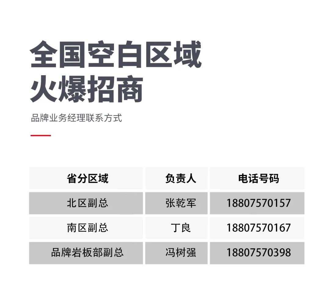 火热招商|8月25日，bob官方体育
线上直播选商财富峰会再度盛启！(图11)